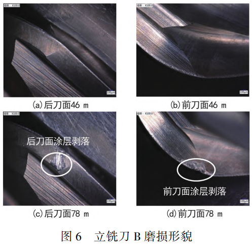 不同涂層對(duì)刀具加工TC4鈦合金加工件壽命的影響分析